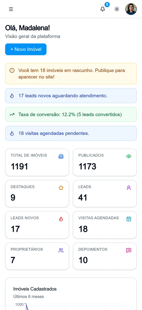 Gestor Imobiliária no celular - versão mobile do Gestor Vendas